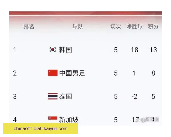 2026世界杯欧洲区预选赛赛程及出线形势分析